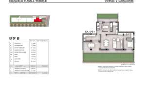 Programme neuf Ensemble immobilier Santa Eulària des Riu