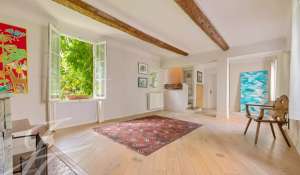 Vente Appartement Aix-en-Provence