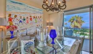 Vente Appartement Antibes