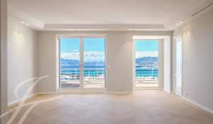 Vente Appartement Cannes