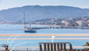 Vente Appartement Cannes