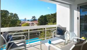 Vente Appartement Cannes