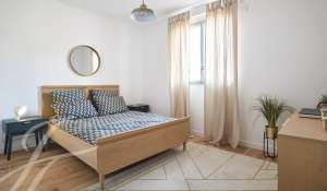 Vente Appartement Cannes