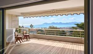 Vente Appartement Cannes