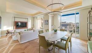 Vente Appartement Cannes