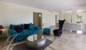 Vente Appartement Cannes