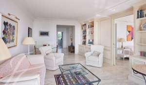 Vente Appartement Cannes