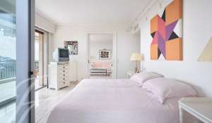 Vente Appartement Cannes