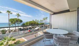 Vente Appartement Cannes