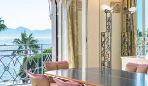 Vente Appartement Cannes