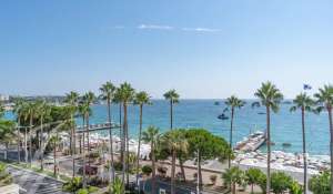 Vente Appartement Cannes