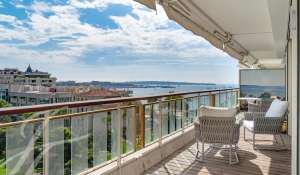 Vente Appartement Cannes