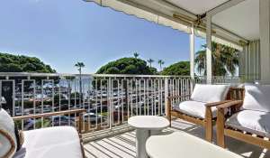 Vente Appartement Cannes