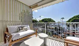 Vente Appartement Cannes