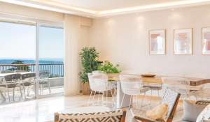 Vente Appartement Cannes