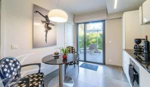 Vente Appartement Cannes