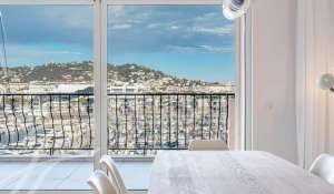 Vente Appartement Cannes