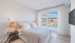 Vente Appartement Cannes