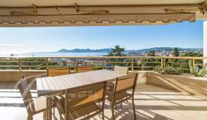 Vente Appartement Cannes