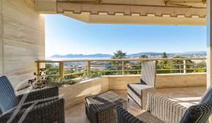 Vente Appartement Cannes