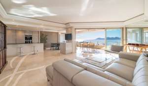 Vente Appartement Cannes