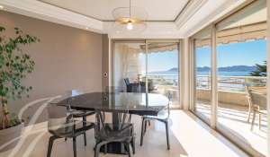 Vente Appartement Cannes