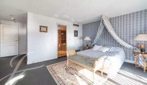 Vente Appartement Cannes