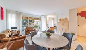 Vente Appartement Cannes