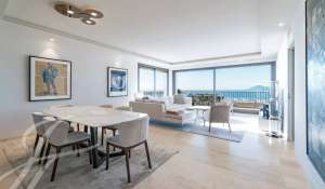 Vente Appartement Cannes