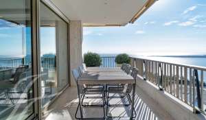 Vente Appartement Cannes