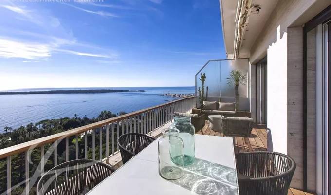 Vente Appartement Cannes