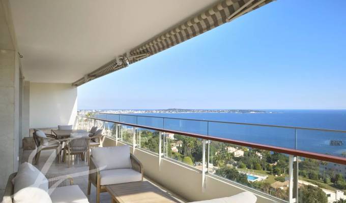 Vente Appartement Cannes