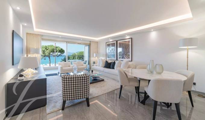 Vente Appartement Cannes