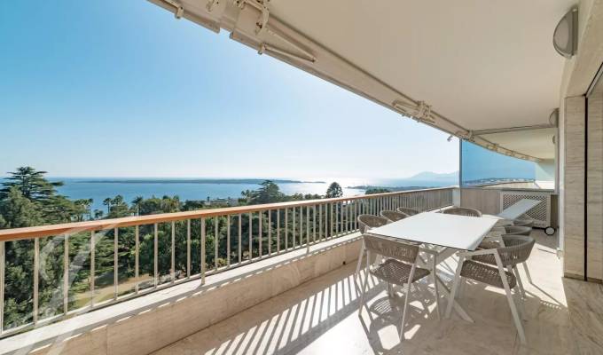 Vente Appartement Cannes