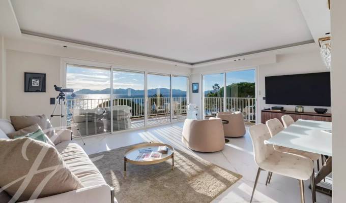 Vente Appartement Cannes