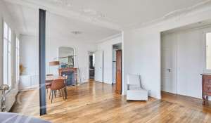 Vente Appartement Levallois-Perret