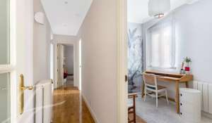 Vente Appartement Madrid