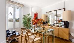 Vente Appartement Madrid