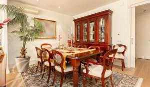 Vente Appartement Madrid