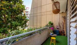 Vente Appartement Madrid