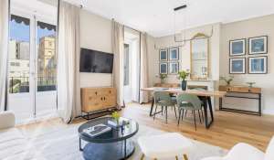 Vente Appartement Madrid