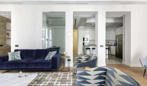 Vente Appartement Madrid