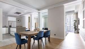 Vente Appartement Madrid