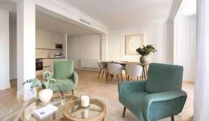 Vente Appartement Madrid