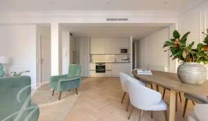 Vente Appartement Madrid