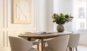 Vente Appartement Madrid