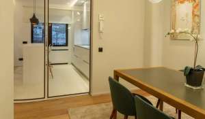 Vente Appartement Madrid