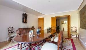 Vente Appartement Madrid