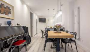 Vente Appartement Madrid