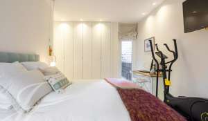 Vente Appartement Madrid